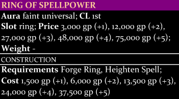 Ring of Spellpower